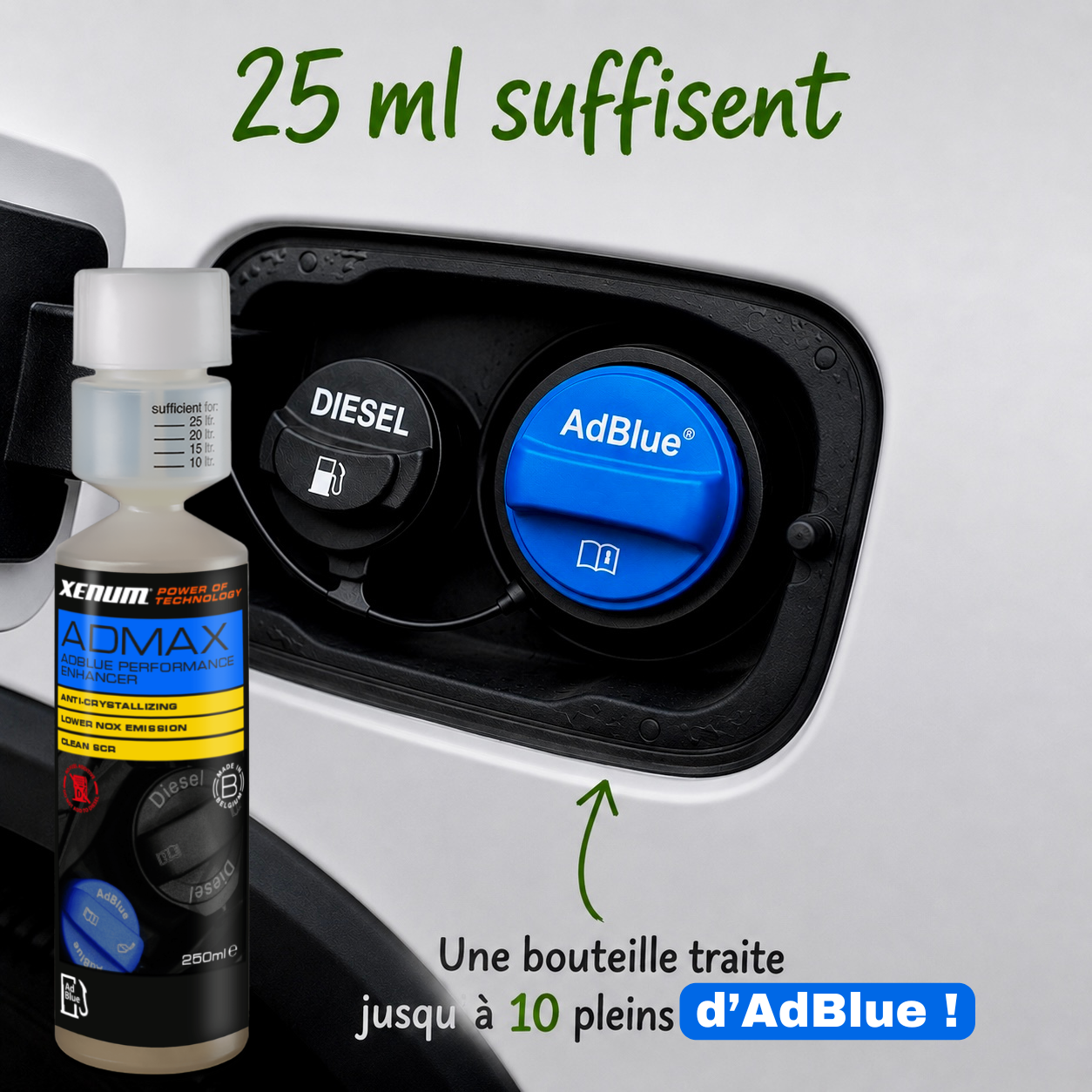 ADMAX - Anti-Crystalisant ADBLUE