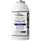 Gaz R134A / R12 (... - 2016)